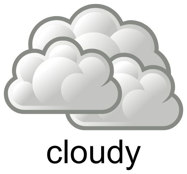 cloudy
