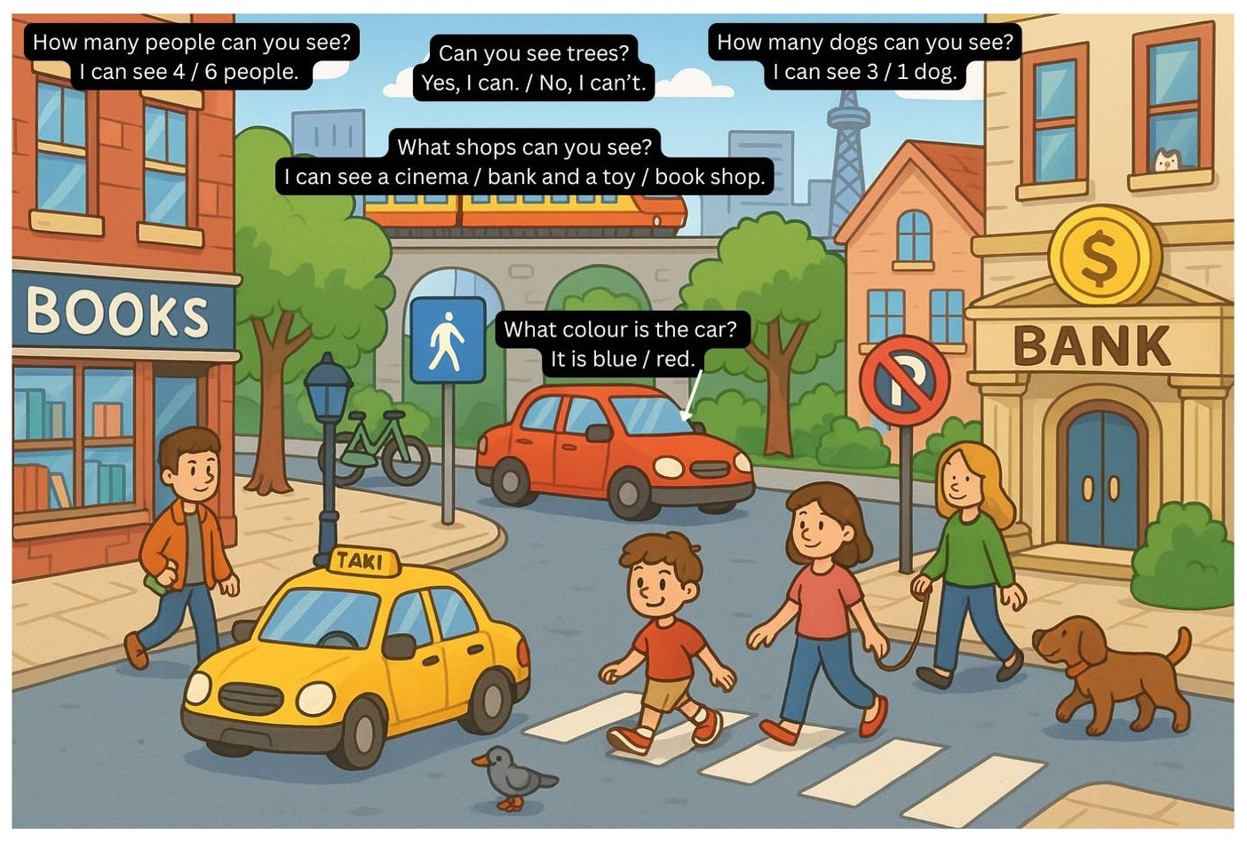 Lesson activity media