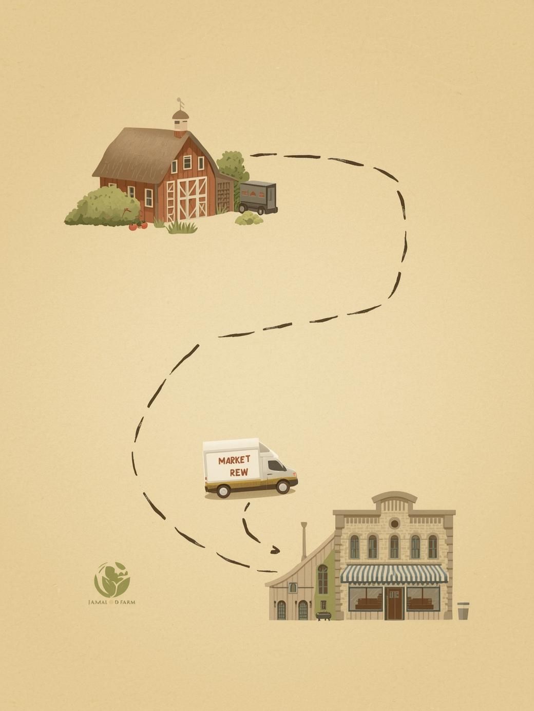 Route