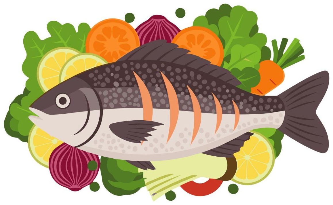 What do you eat on Christmas day? — I eat __.
1. Roast turkey
2. Fish and vegetables
3. Pizza
