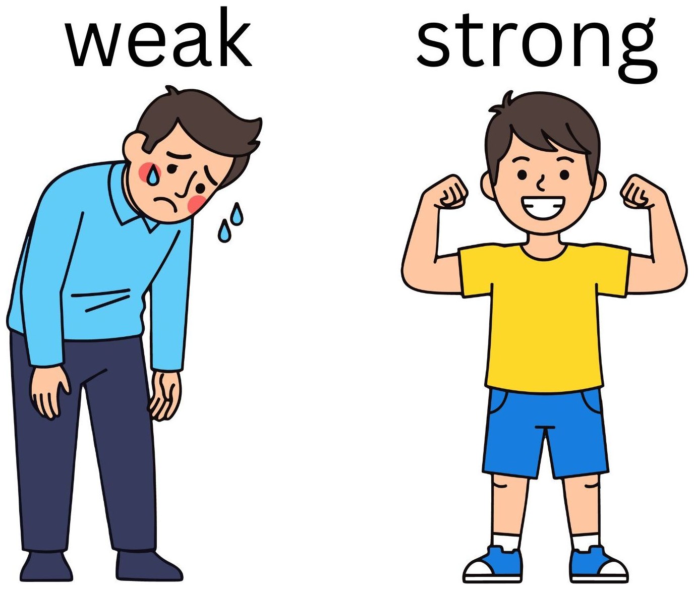 Weak / Strong