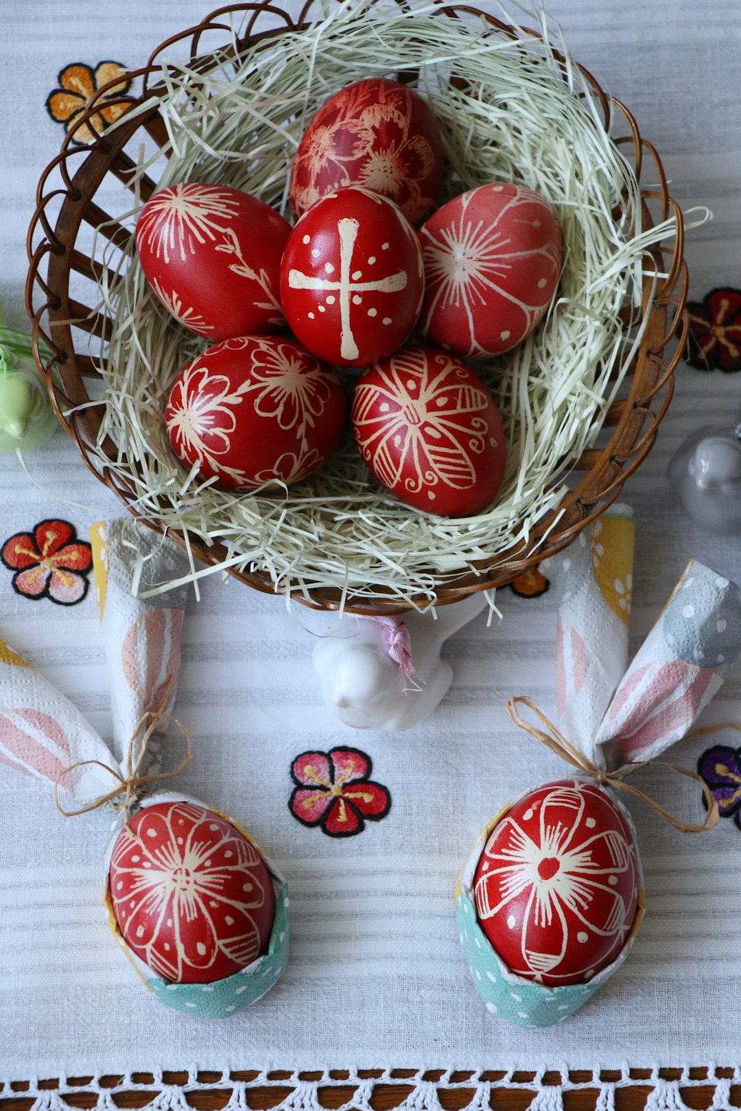 Do you celebrate Easter?