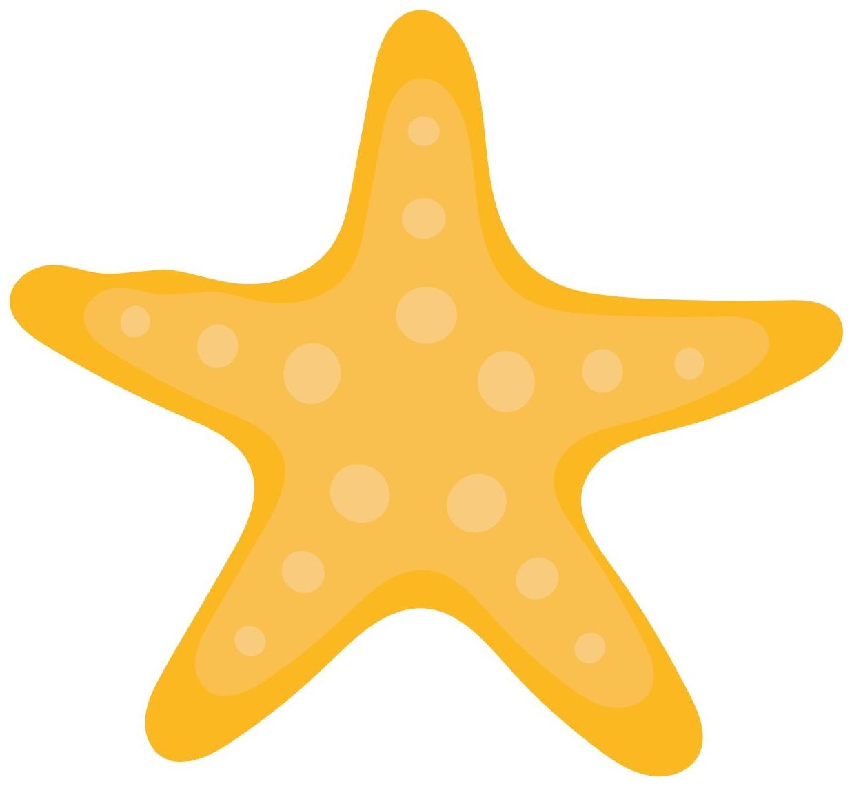 Starfish